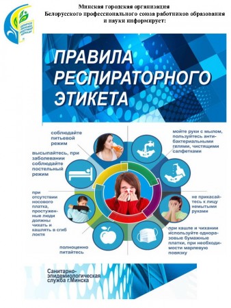 Профилактика острых респираторных вирусных инфекций